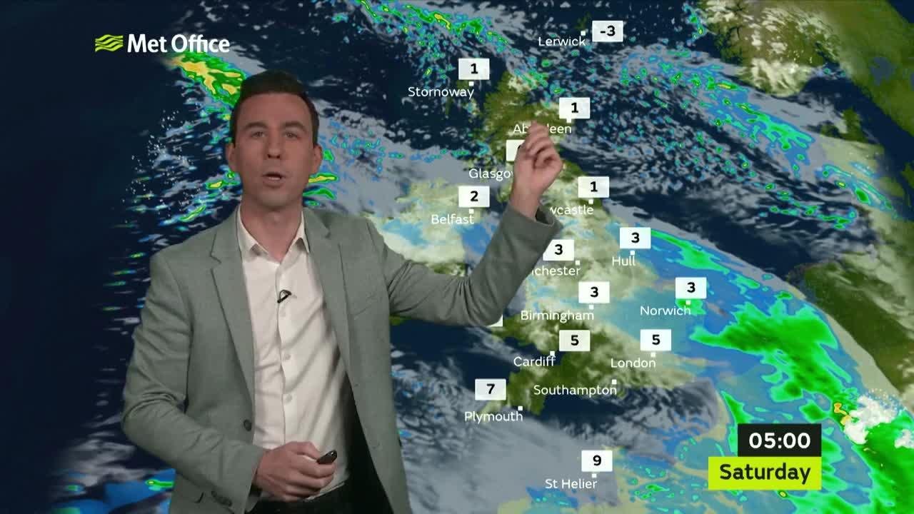 weather forecasters
