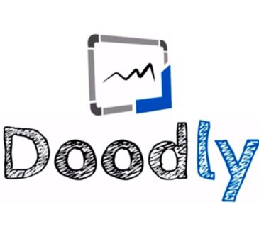 Doodly - The Best Way to Find Customers on YouTube 4