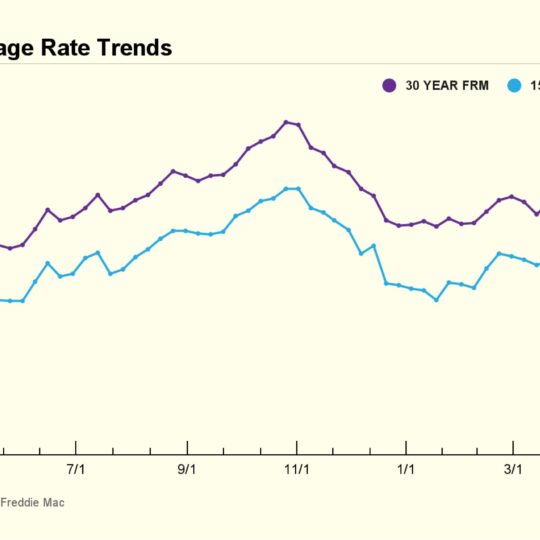 Exploring Options: Demystifying B-Lenders and  Private Mortgage Rates 6
